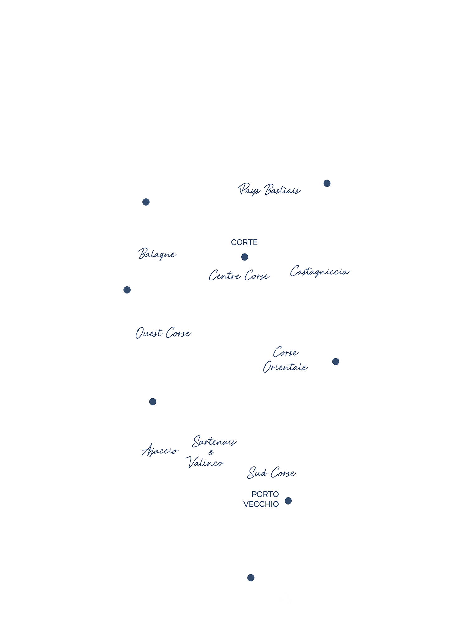 Carte des régions de la Corse